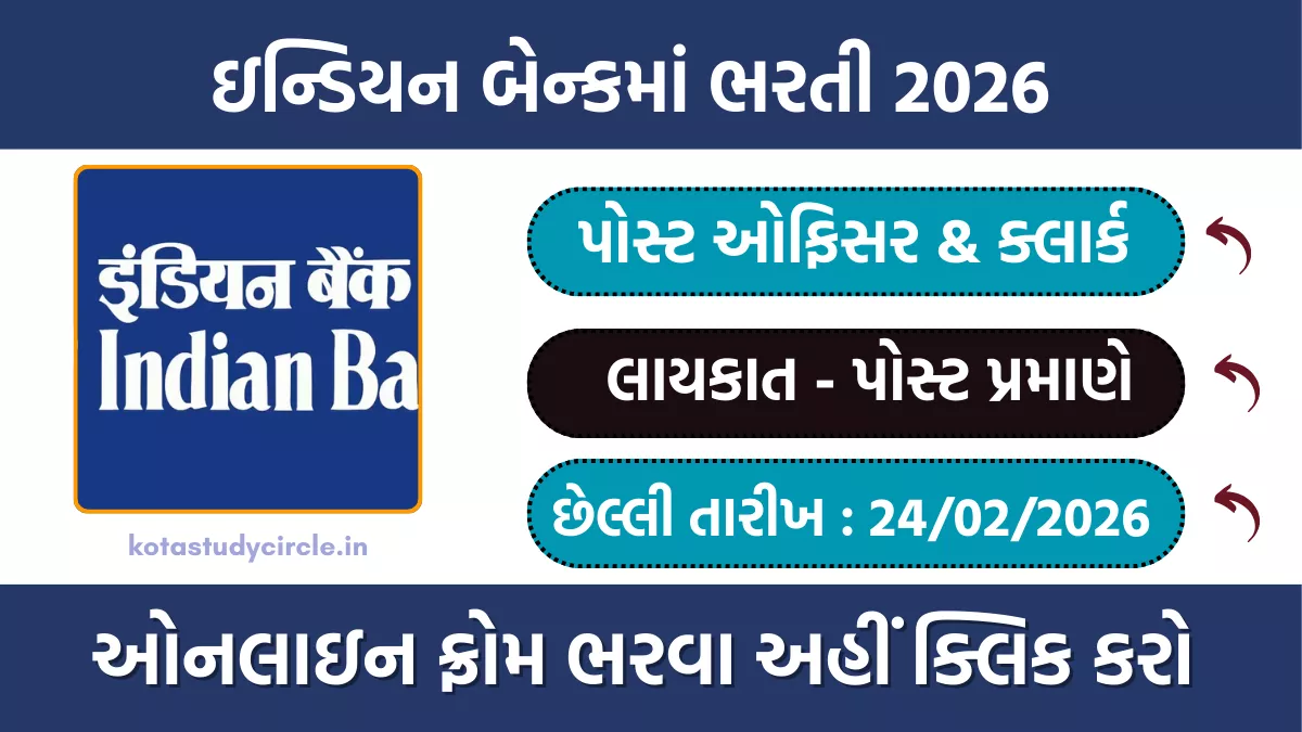 Indian Bank Sports Quota Recruitment 2026