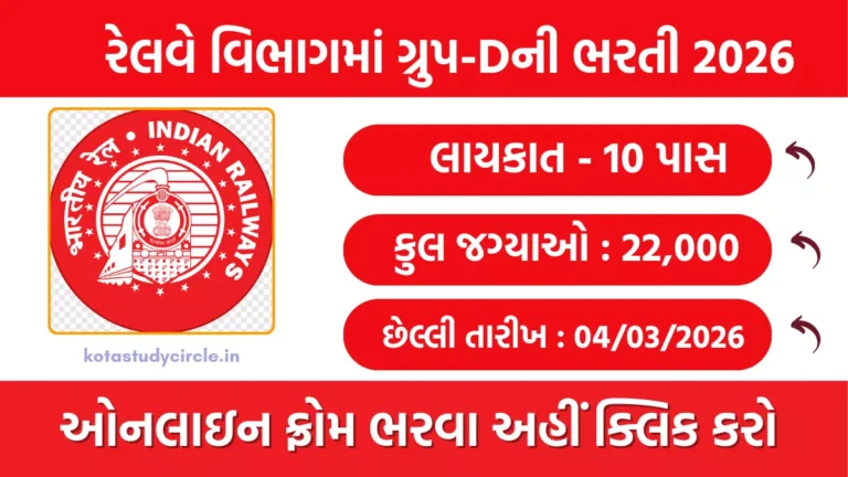 RRB Group D Recruitment 2026