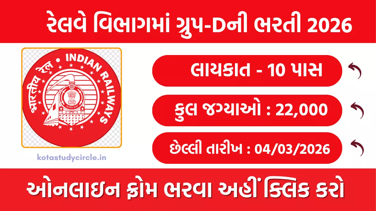 RRB Group D Recruitment 2026