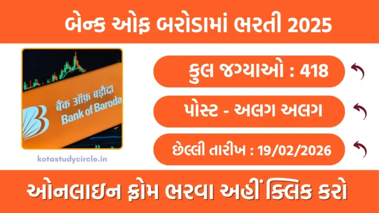 Bank of Baroda IT Recruitment 2026