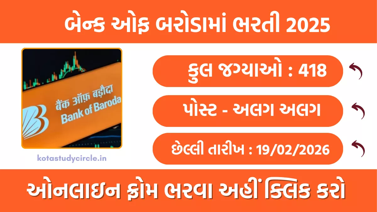 📢સરકારી ભરતી 👈 - ShareChat