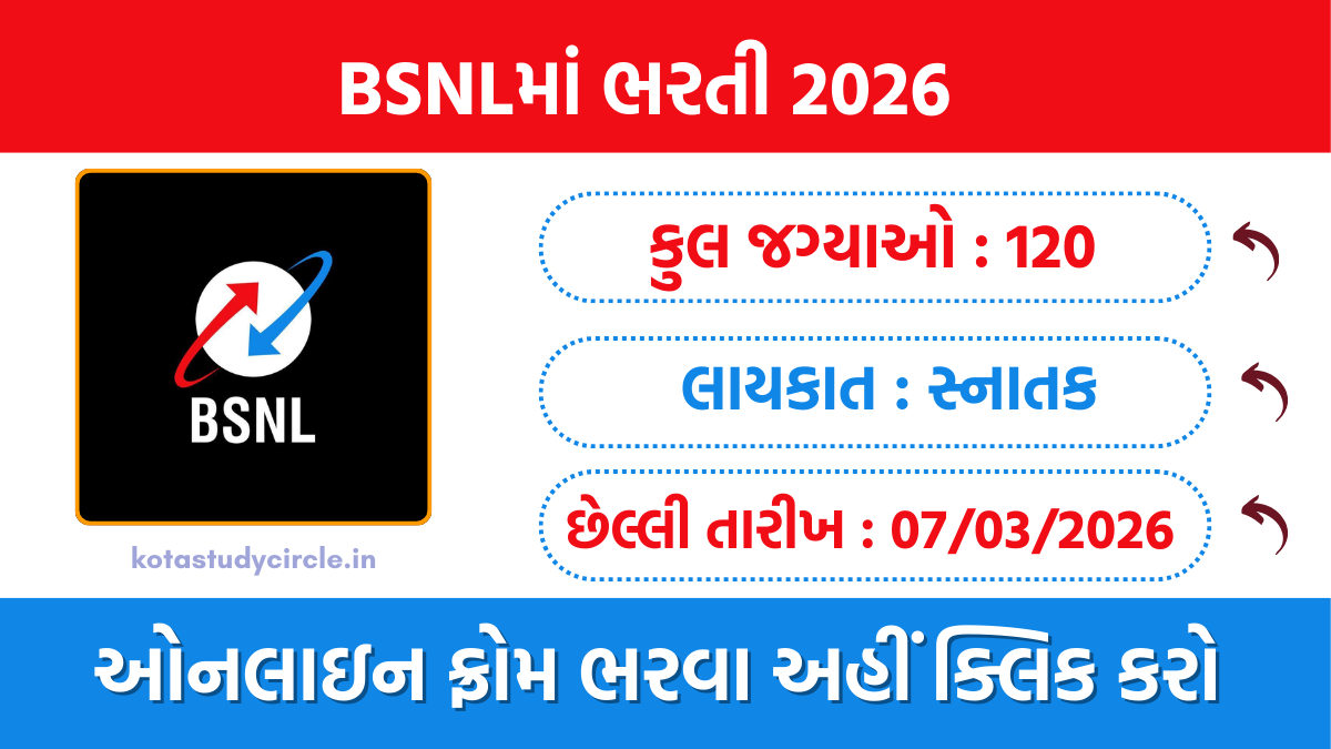 BSNL SET Recruitment 2026
